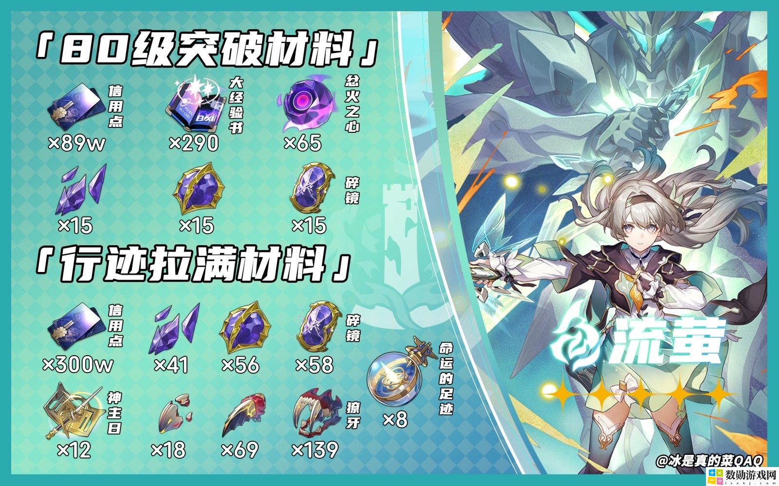 崩坏星穹：流萤突破材料及专武突破材料一览