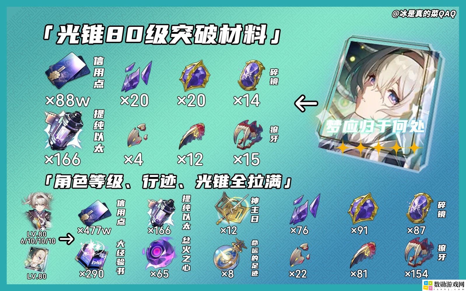 崩坏星穹：流萤突破材料及专武突破材料一览